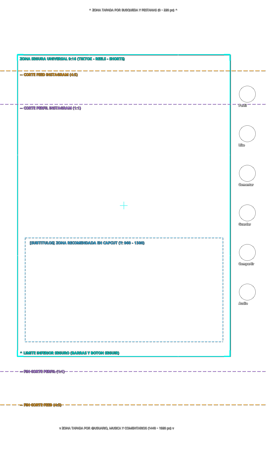 Overlay Universal Redes